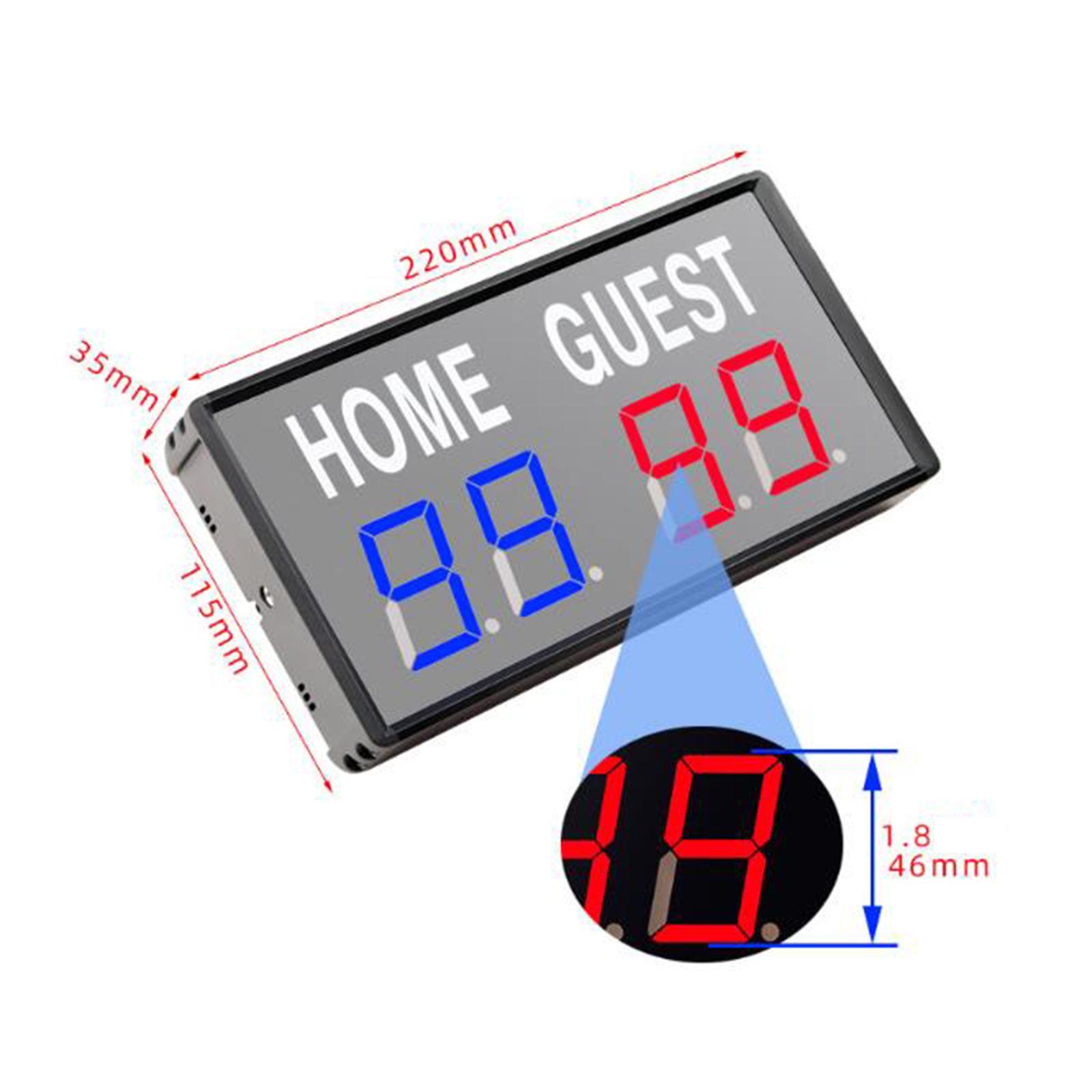 Scoreboard Digital - Basketbol, Futbol, Beyzbol ve Voleybol için